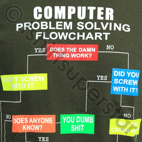 Tshirt Superstar Computer PC Problem Tshirt