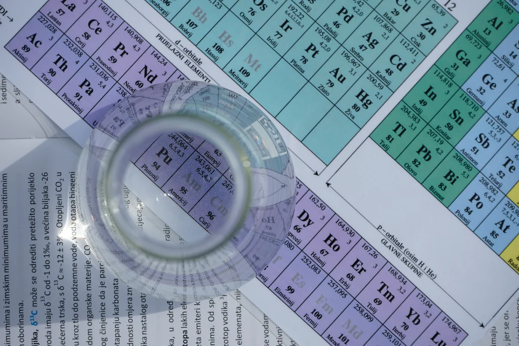 the periodic table 